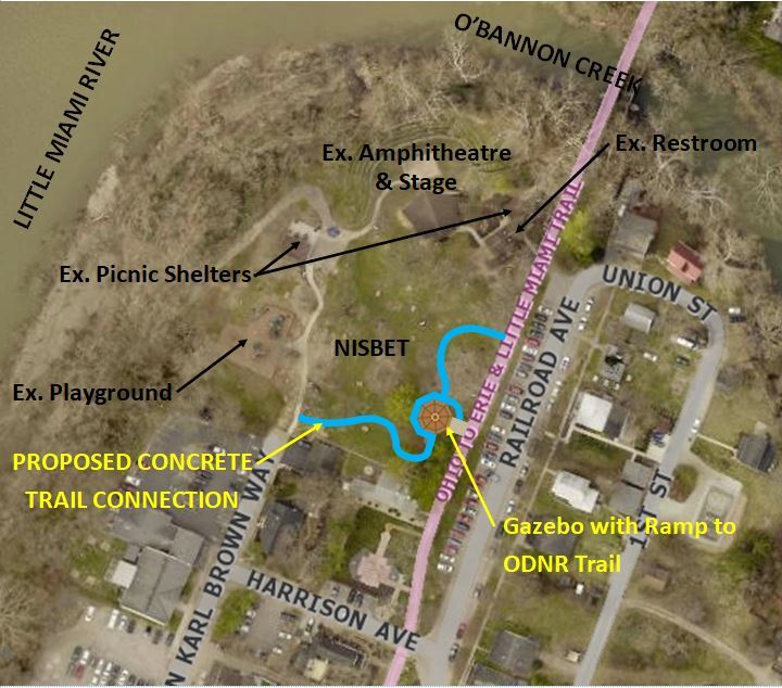 Proposed Nisbet Park Path